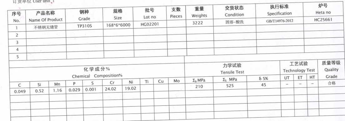 Raw material certificate Raw material certificate